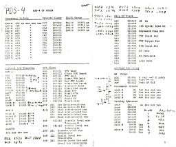 PDS-4 Programming Card 3.jpg